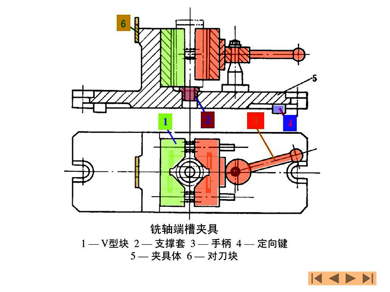 加工中心怎么對刀？輸入數(shù)據(jù)！